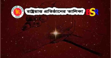 রাষ্ট্রয়াত্ত প্রতিষ্ঠানের তালিকা