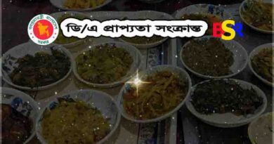 ডি/এ প্রাপ্যতা