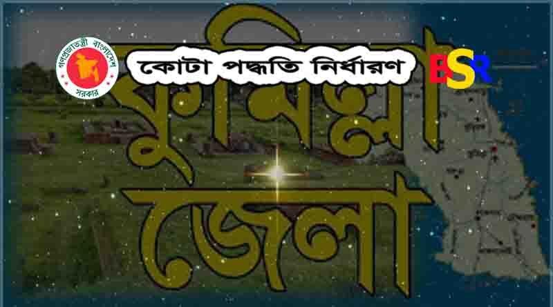 জেলা কোটা