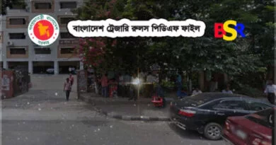 বাংলাদেশ ট্রেজারি রুলস