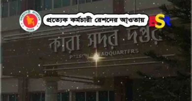 রেশন প্রাপ্যতা
