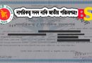 নাগরিকত্ব সনদ