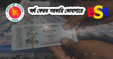 অর্থ ফেরত