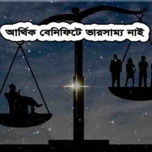 আর্থিক বৈষম্য