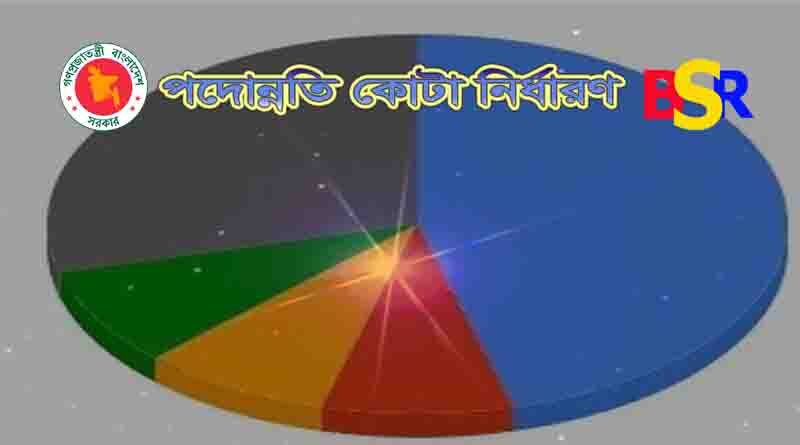 বিভাগীয় কোটা নির্ধারণ