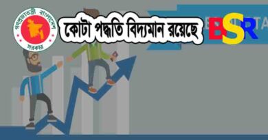 কোটা পদ্ধতি