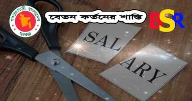 বেতন কর্তন