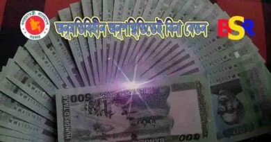 বিনা বেতন