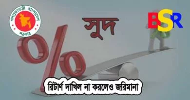 রিটার্ণ দাখিল না করলে জরিমানা