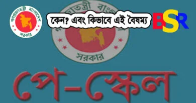 বৈষম্য