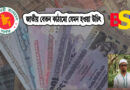 জাতীয় বেতন কাঠামো