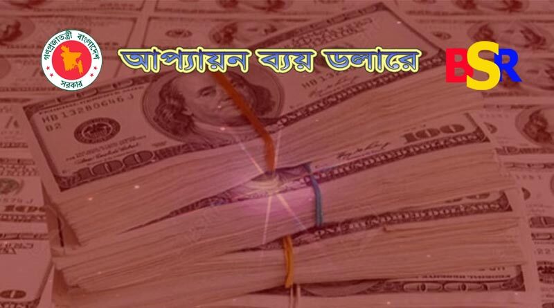 আপ্যায়ন