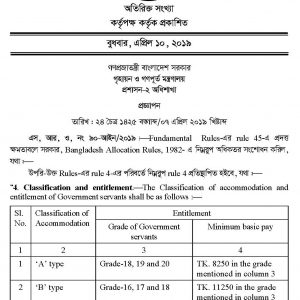 বাসা বরাদ্দপ্রাপ্তির জন্য একজন সরকারি কর্মচারীর নিম্নোক্ত যোগ্যতা থাকা প্রয়োজন_Page_1