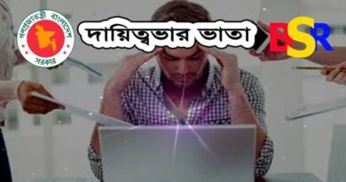 দায়িত্ব ভার ভাতা