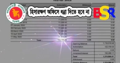 জিপিএফ স্লিপ