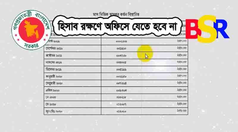 Income Tax Certificate 2022 । Income Tax Statement iBAS++ সংগ্রহ করুন।