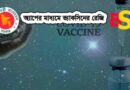 করোনা অ্যাপ