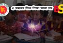 প্রত্যয়ন পত্র লিখন