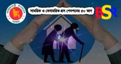 পেনশন সংক্রান্ত প্রজ্ঞাপন ২০১৭