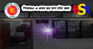 সিপিএফ এ চালানের মাধ্যমে চাঁদা জমা দিতে হয়।