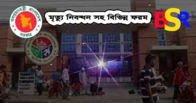 সিটি কর্পোরেশন