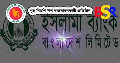 গৃহ নির্মাণ ঋণ বাস্তবায়নকারী প্রতিষ্ঠান