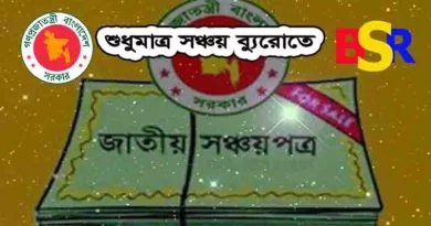 জাতীয় সঞ্চয় ব্যুরো