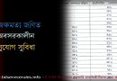 অবসর কালীন সুযোগ সুবিধা