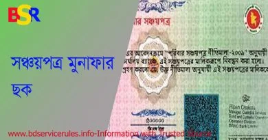 সঞ্চয়পত্র মুনাফা ছক ২০২১
