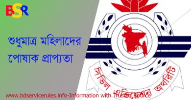 ৩য় ও ৪র্থ শ্রেণীর কর্মচারীদের পোশাক