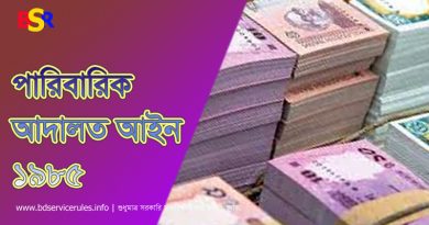 আর্থিক অনুদান নীতিমালা ২০২০