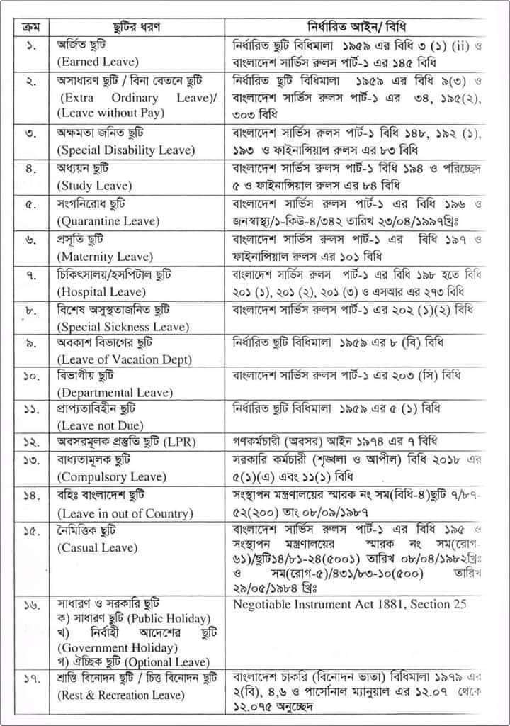 govt Leave rules bd