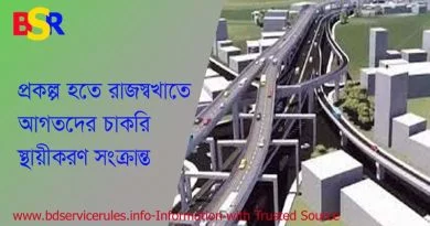 প্রকল্প হতে রাজস্ব