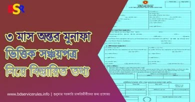 সঞ্চয়পত্র ফরম পিডিএফ, ৩ মাস অন্তর মুনাফাভিত্তিক সঞ্চয়পত্র ফরম pdf, বাংলাদেশ ব্যাংক সঞ্চয়পত্রের নতুন নিয়ম, সঞ্চয়পত্র কোন কোন ব্যাংকে করা যায়, সোনালী ব্যাংক সঞ্চয়পত্র মুনাফা, সঞ্চয়পত্রের সুদের হারের প্রজ্ঞাপন, পরিবার সঞ্চয়পত্র ফরম ২০২২, পারিবারিক সঞ্চয়পত্র মুনাফা,