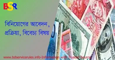 বিদেশে ইক্যুইটি বিনিয়োগ ২০২২