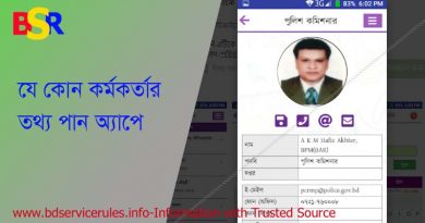 বাংলাদেশ ডিরেক্টরি
