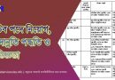 সচিব হওয়ার যোগ্যতা