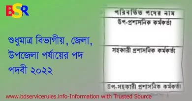 পদ পদবী পরিবর্তনের নির্দেশনা ২০২২