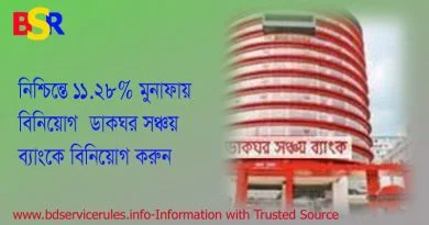 ডাকঘর সাধারণ হিসাব, সঞ্চয় ব্যাংক মেয়াদী হিসাব খোলার আবেদন ফরম ২০২২, ডাকঘর সঞ্চয় স্কিমের সুদের হার ২০২২, ডাকঘর ডিপিএস, ডাকঘর এফডিআর, ডাকঘর সঞ্চয় ব্যাংক,