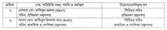 সিনিয়র সচিব পদে পদোন্নতির প্রজ্ঞাপন ২০২২
