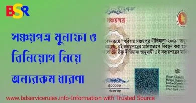 সঞ্চয়পত্রের মুনাফার হার ২০২২, পরিবার সঞ্চয়পত্রের নতুন নিয়ম ২০২২, সঞ্চয়পত্রের নতুন নিয়ম ২০২২, সঞ্চয়পত্র কোন কোন ব্যাংকে করা যায়, ডাকঘর সঞ্চয়পত্র কেনার নিয়ম, বাংলাদেশ ব্যাংক সঞ্চয়পত্রের নতুন নিয়ম, তিন মাস অন্তর মুনাফাভিত্তিক সঞ্চয়পত্র, পারিবারিক সঞ্চয়পত্র মুনাফা,