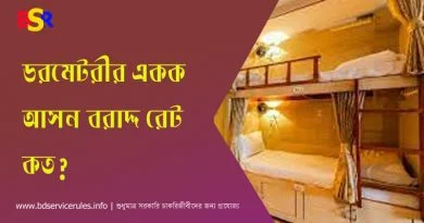 ডরমেটরী বরাদ্দ রেট