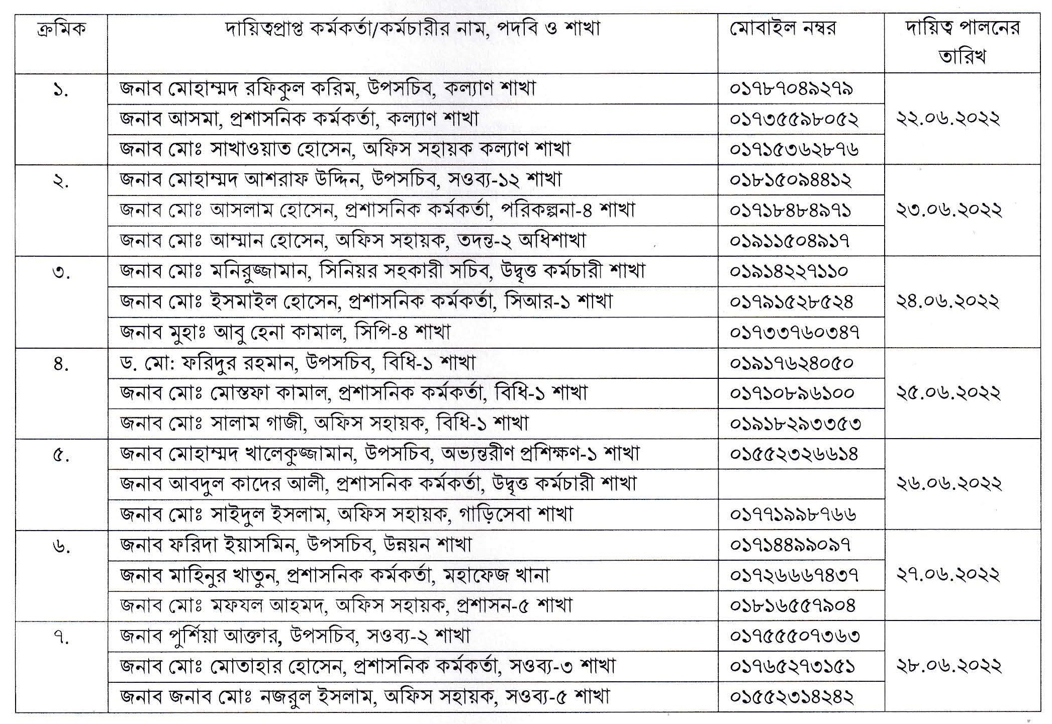 বন্যা কবলিত হেল্প লাইন