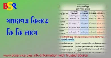 সঞ্চয়পত্র কিনতে কি কি লাগে