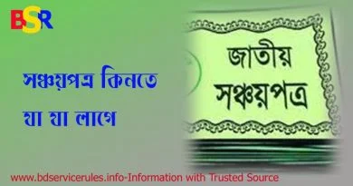 পরিবার সঞ্চয়পত্র কিনতে কি কি লাগে