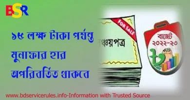 মুনাফার হারে পরিবর্তন আসছে