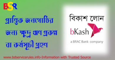 ইন্টারনেট ও মোবাইল ব্যাংকিং এ ৫০ হাজার টাকা পর্যন্ত ডিজিটাল ক্ষুদ্র ঋণ ২০২২