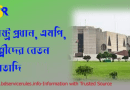 রাষ্ট্রপতির বেতন কত, মন্ত্রীর বেতন কত