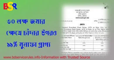 জিপিএফ মুনাফা হিসাব