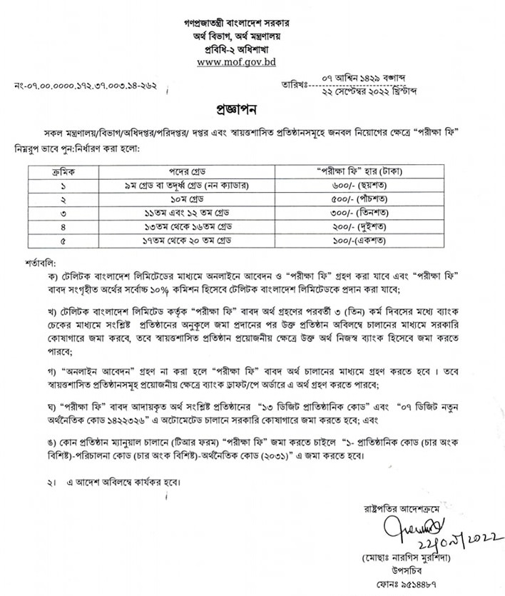 সরকারি চাকুরির পরীক্ষার ফি ২০২২ । জনবল নিয়োগের ক্ষেত্রে “পরীক্ষা ফি” পুন:নির্ধারণ